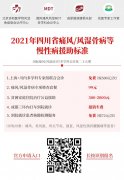 京沪川痛风风湿骨病三甲名医来了，300会诊号限时抢！